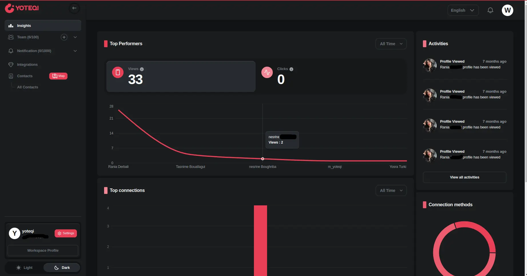 Yoteqi interface view 3